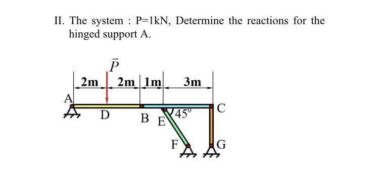 II. The system P-1kN, Determine the reactions for the
hinged support A.
2m
2m 1m
3m
A
C
45"
BE
D
F
