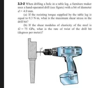 3.3-2 When drilling a hole in a table leg, a furniture maker
uses a hand-operated drill (see figure) with a bit of diameter
d= 4.0 mm.
(a) If the resisting torque supplied by the table leg is
equal to 0.3 N-m, what is the maximum shear stress in the
drill bit?
(b) If the shear modulus of clasticity of the steel is
G = 75 GPa, what is the rate of twist of the drill bit
(degrees per meter)?
