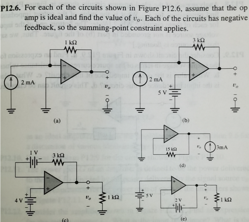 P12.6. For each of the circuits shown in Figure P12.6, assume that the op
is ideal and find the value of vo. Each of the circuits has negative
feedback, so the summing-point constraint applies.
amp
1 kN
3 ΚΩ
2 mA
2 mA
5 V 3
(a)
(b)
()3mA
15 kQ
1 V
3 kN
(d)
Vo
1 kQ
5 V
4 V
1 kQ
2 V
(c)
(e)
10||
