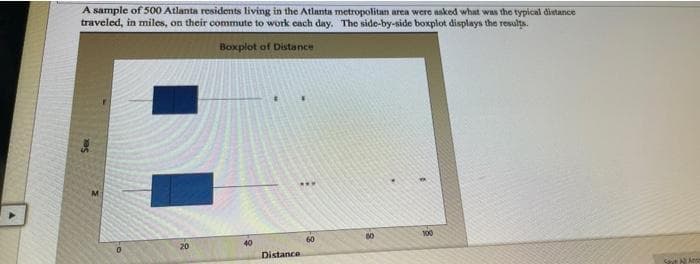 A sample of 500 Atlanta residents living in the Atlanta metropolitan area were asked what was the typical dietance
traveled, in miles, on their commute to work cach day. The side-by-side boxplot displays the results.
Boxplot of Distance
100
80
60
40
Distance
Saut A
