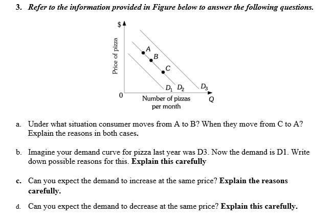 3. Refer to the information provided in Figure below to answer the following questions.
Price of pizza
+6
0
A
B
D₁ D₂
Number of pizzas
per month
D3
a. Under what situation consumer moves from A to B? When they move from C to A?
Explain the reasons in both cases.
b. Imagine your demand curve for pizza last year was D3. Now the demand is D1. Write
down possible reasons for this. Explain this carefully
c. Can you expect the demand to increase at the same price? Explain the reasons
carefully.
d. Can you expect the demand to decrease at the same price? Explain this carefully.