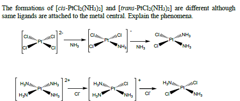 The formations of [cis-PtCl2(NH:)»] and [trans-PtCl2(NH3)»] are different although
same ligands are attached to the metal central. Explain the phenomena.
NH
*NH3
NH3
NH,
2+
HN.
H3N.
cr
NH3
H;N
NH3
cr
H,N
NH3
