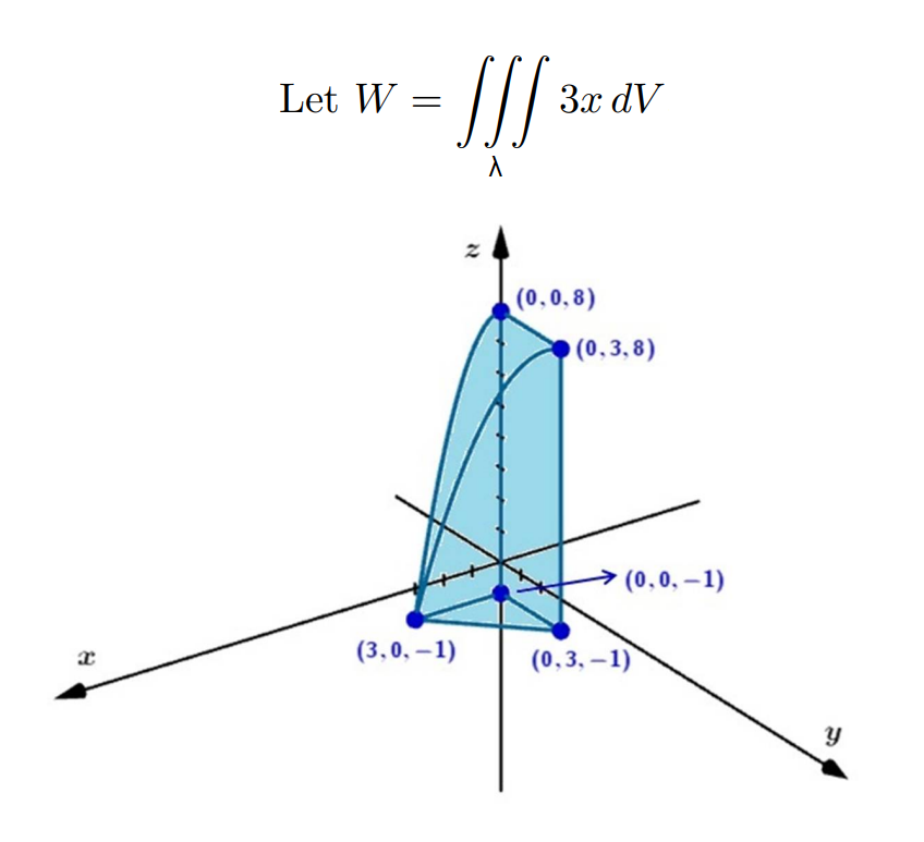 x
Let W
=
JIJ
λ
(3, 0,-1)
3x dV
(0,0,8)
(0,3,8)
→ (0,0,-1)
(0,3,-1)
y