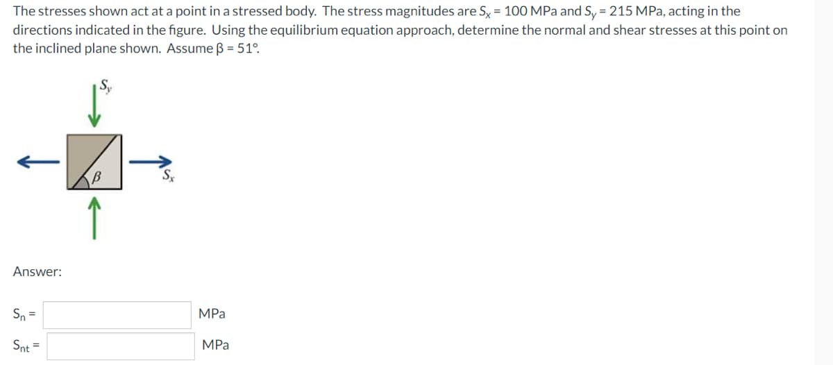 The stresses shown act at a point in a stressed body. The stress magnitudes are Sy = 100 MPa and Sy = 215 MPa, acting in the
directions indicated in the figure. Using the equilibrium equation approach, determine the normal and shear stresses at this point on
the inclined plane shown. Assume ß = 51°.
↑
Answer:
Sn =
MPa
Snt =
MPa
