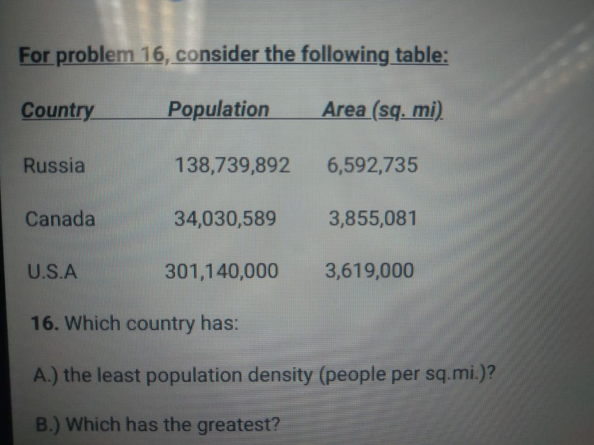 For problem 16, consider the following table:
Country
Population
Area (sq. mi).
Russia
138,739,892
6,592,735
Canada
34,030,589
3,855,081
U.S.A
301,140,000
3,619,000
16. Which country has:
A.) the least population density (people per sq.mi.)?
B.) Which has the greatest?
