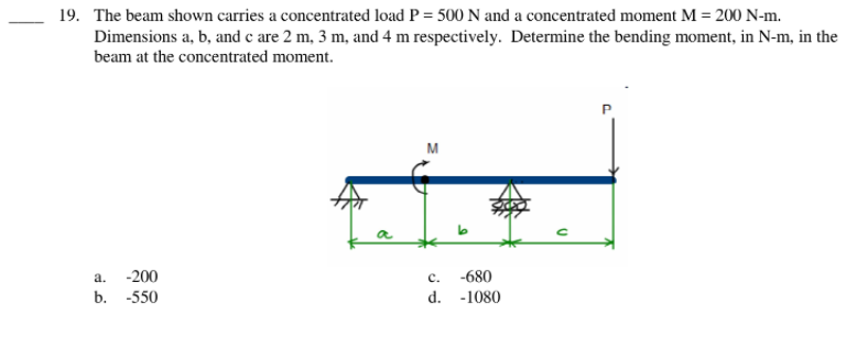 19. The beam shown carries a concentrated load P = 500 N and a concentrated moment M = 200 N-m.
%3D
Dimensions a, b, and c are 2 m, 3 m, and 4 m respectively. Determine the bending moment, in N-m, in the
beam at the concentrated moment.
a
a.
-200
с.
-680
b. -550
d. -1080

