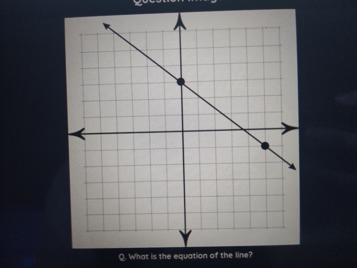 Q What is the equation of the line?
