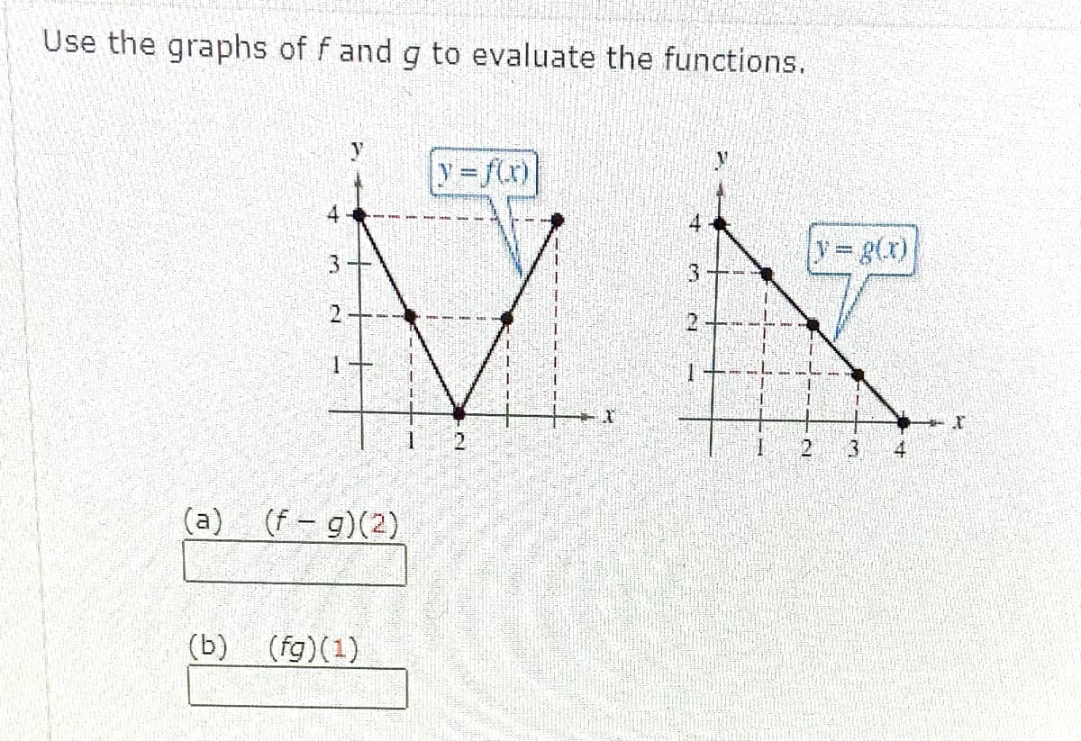 Use the graphs of f and g to evaluate the functions.
y
y-fr)
4
y g(x)
3.
3.
2.
2.
2.
4
(a) (f-g)(2)
(b) (fg)(1)
