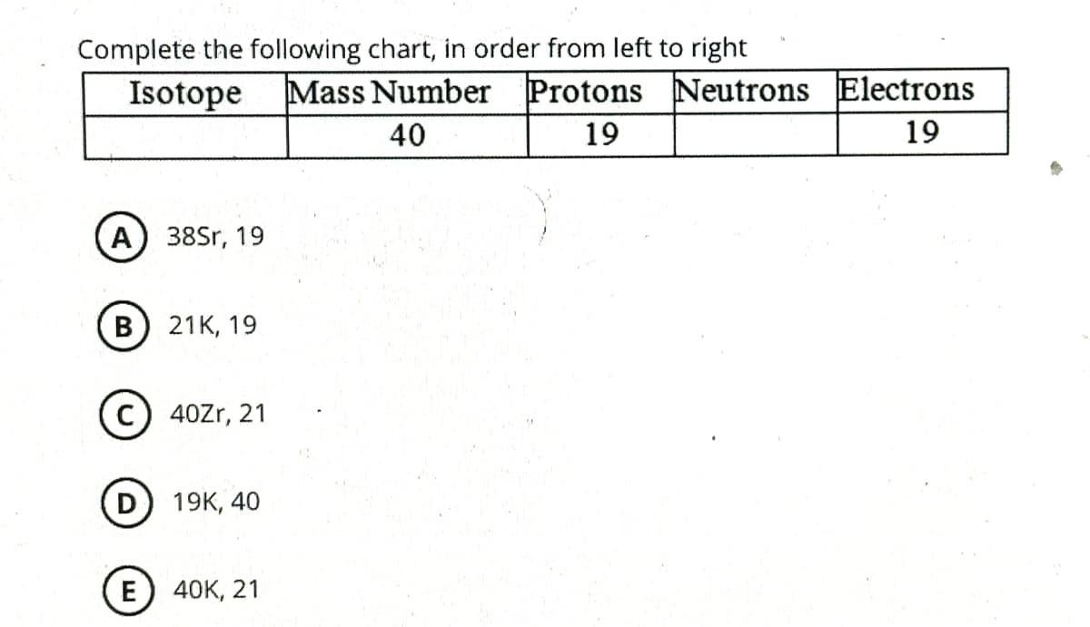 Complete the following chart, in order from left to right
Isotope Mass Number Protons Neutrons Electrons
19
40
19
A) 38Sr, 19
21K, 19
C) 40Zr, 21
D
19K, 40
E 40K, 21