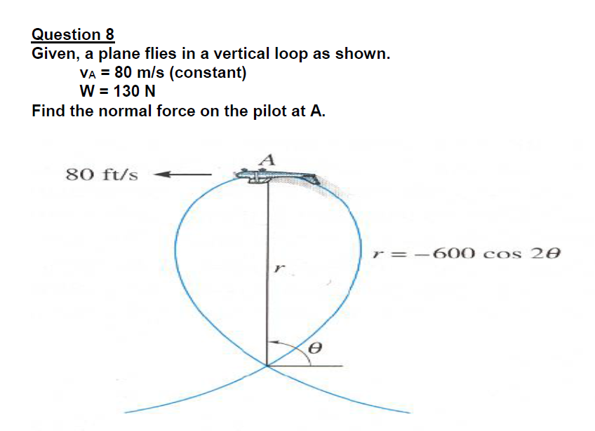 Question 8
Given, a plane flies in a vertical loop as shown.
VA = 80 m/s (constant)
W = 130 N
Find the normal force on the pilot at A.
80 ft/s
r =
600 cos 20
