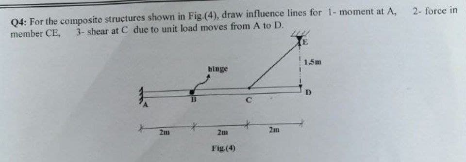 Q4: For the composite structures shown in Fig.(4), draw influence lines for 1- moment at A,
3- shear at C due to unit load moves from A to D.
2- force in
member CE,
E
1.5m
hinge
D
B.
2m
2m
2m
Fig.(4)
