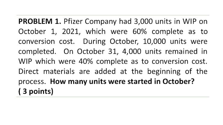 PROBLEM 1. Pfizer Company had 3,000 units in WIP on
October 1, 2021, which were 60% complete as to
conversion cost. During October, 10,000 units were
completed. On October 31, 4,000 units remained in
WIP which were 40% complete as to conversion cost.
Direct materials are added at the beginning of the
process. How many units were started in October?
( 3 points)
