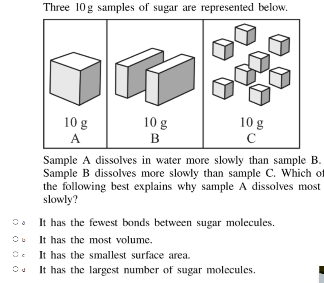 Three 10 g samples of sugar are represented below.
10 g
10 g
10 g
A
В
Sample A dissolves in water more slowly than sample B.
Sample B dissolves more slowly than sample C. Which of
the following best explains why sample A dissolves most
slowly?
It has the fewest bonds between sugar molecules.
O a
It has the most volume.
It has the smallest surface area.
It has the largest number of sugar molecules.
O b
O d
