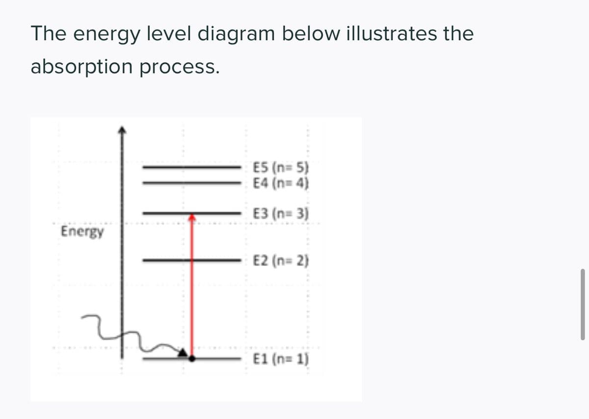 The energy level diagram below illustrates the
absorption process.
Energy
ES (n=5)
E4 (n=4)
E3 (n=3)
E2 (n=2)
E1 (n=1)