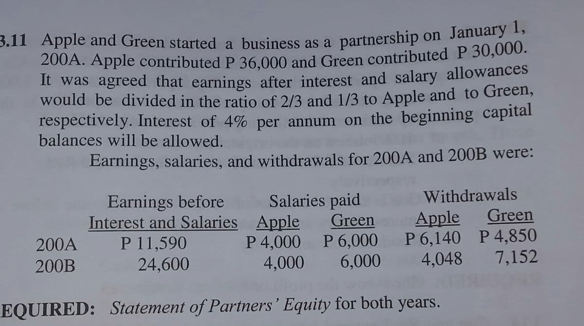 200A. Apple contributed P 36,000 and Green contributed P 30,000.
3.11 Apple and Green started a business as a partnership on Janua
200A. Apple contributed P 36.000 and Green contributed P 30,000.
It was agreed that earnings after interest and salary allowances
would be divided in the ratio of 2/3 and 1/3 to Apple and to Green,
respectively. Interest of 4% per annum on the beginning capital
balances will be allowed.
Earnings, salaries, and withdrawals for 200A and 200B were:
Withdrawals
Earnings before
Interest and Salaries
P 11,590
24,600
Salaries paid
Green
Green
Apple
P 4,000 P 6,000
Apple
P 6,140 P 4,850
7,152
200A
200B
4,000
6,000
4,048
EQUIRED: Statement of Partners’ Equity for both years.
