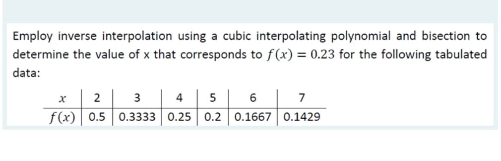 Employ inverse interpolation using a cubic interpolating polynomial and bisection to
determine the value of x that corresponds to f(x) = 0.23 for the following tabulated
data:
3 4
5
7
f(x) | 0.5
0.3333 0.25 | 0.2
0.1667 0.1429
