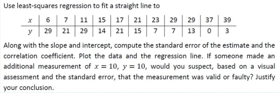 Use least-squares regression to fit a straight line to
7
11
15
17
21
23
29
29
37
39
y
29
21
29
14
21
15
7
7
13
Along with the slope and intercept, compute the standard error of the estimate and the
correlation coefficient. Plot the data and the regression line. If someone made an
additional measurement of x = 10, y = 10, would you suspect, based on a visual
assessment and the standard error, that the measurement was valid or faulty? Justify
your conclusion.
