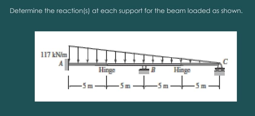 Determine the reaction(s) at each support for the beam loaded as shown.
117 ENm
Hinge
Hinge
5m
5m
