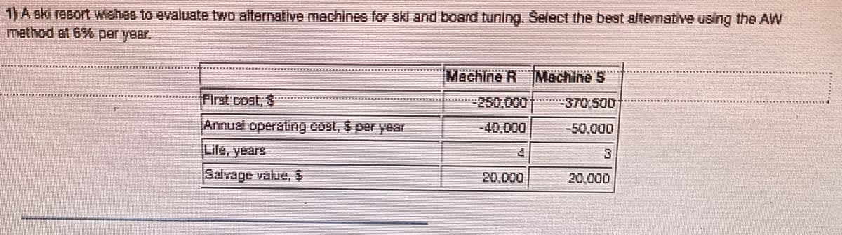 1) A ski resort wishes to evaluate two alternative machines for ski and board tuning. Select the best alternative using the AW
method at 6% per year.
Machine R Machine S
Annual operating cost, $ per year
-40.000
-50,000
Life, years
3
Salvage value, $
20.000