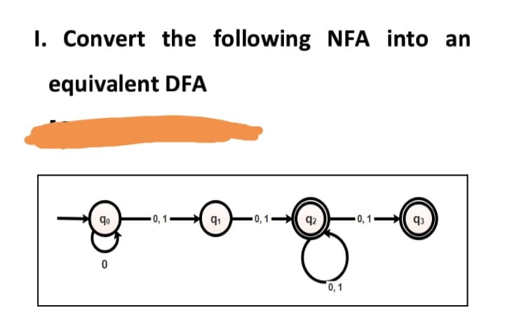 I. Convert the following NFA into an
equivalent DFA
0,1.
0,1
0, 1
