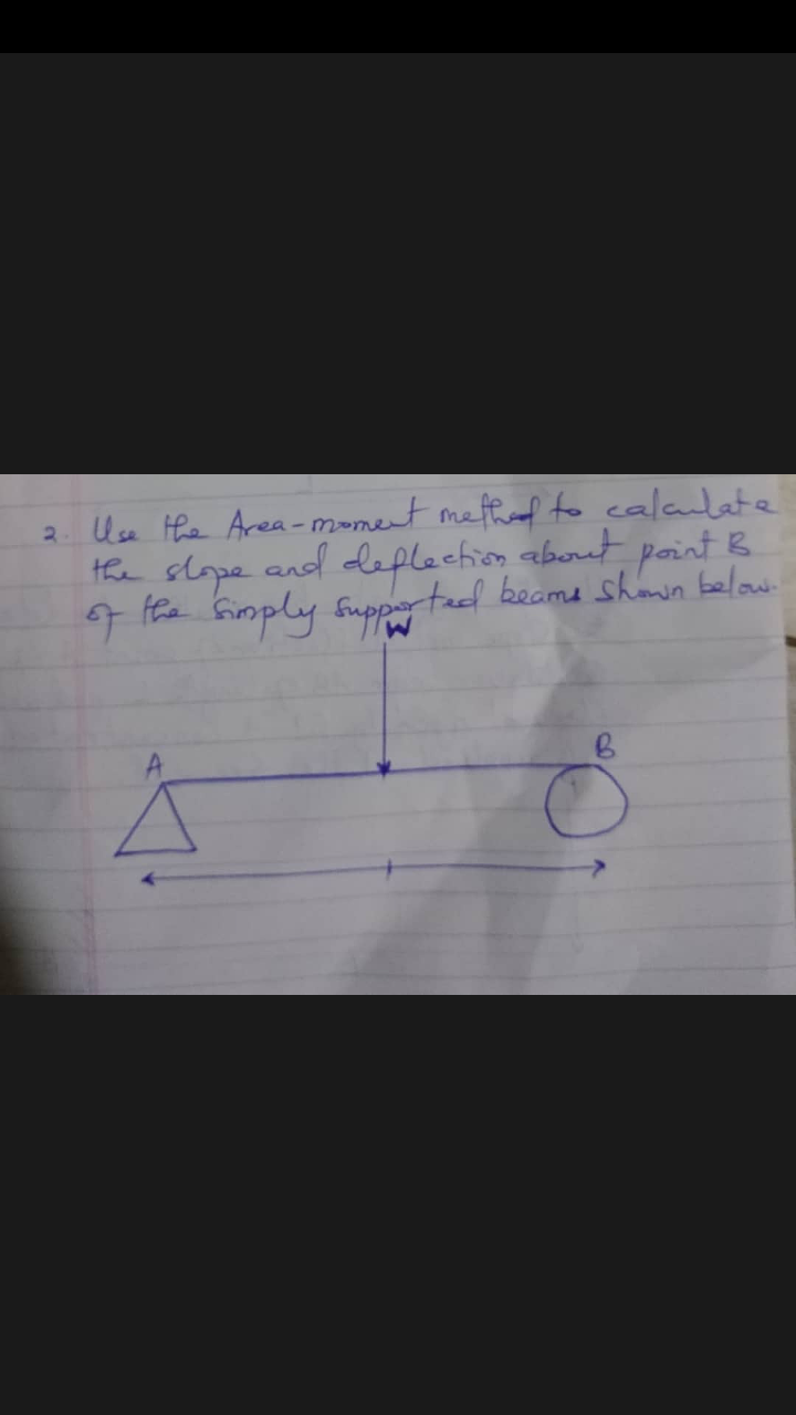 2. Use Hhe Area-monent mefthond f calaulate
the slope
and deflection about
point B
a fioply fupprteed became shown belou
