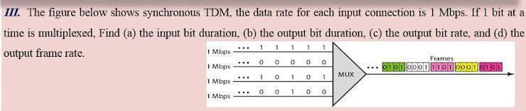 III. The figure below shows synchronous TDM, the data rate for each input connection is 1 Mbps. If 1 bit at a
time is multiplexed, Find (a) the input bit duration, (b) the output bit duration, (c) the output bit rate, and (d) the
output frame rate.
... 1
1 1 1 1
1 Mbps
0
0
0
0
0
1 Mbps
Frames
01010001110100010101
...
MUX
1
0
1
0
1
1 Mbps
***
0
0
1
0
0
1 Mbps