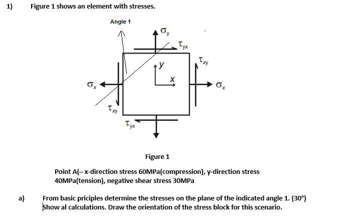 1)
Figure 1 shows an element with stresses.
Angle 1
Tyx
Txy
Tyx
Figure 1
Point A(-x-direction stress 60MPA(compression), y-direction stress
40MPA(tension), negative shear stress 30MPA
a)
From basic priciples determine the stresses on the plane of the indicated angle 1. (30°)
Show al calculations. Draw the orientation of the stress block for this scenario.
