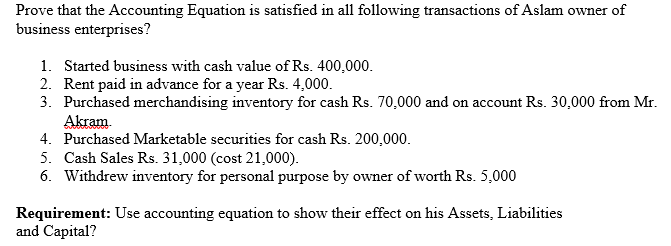 Prove that the Accounting Equation is satisfied in all following transactions of Aslam owner of
business enterprises?
1. Started business with cash value of Rs. 400,000.
2. Rent paid in advance for a year Rs. 4,000.
3. Purchased merchandising inventory for cash Rs. 70,000 and on account Rs. 30,000 from Mr.
Akram
4. Purchased Marketable securities for cash Rs. 200,000.
5. Cash Sales Rs. 31,000 (cost 21,000).
6. Withdrew inventory for personal purpose by owner of worth Rs. 5,000
Requirement: Use accounting equation to show their effect on his Assets, Liabilities
and Capital?
