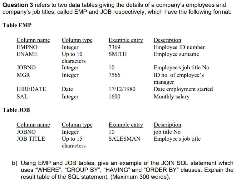 Question 3 refers to two data tables giving the details of a company's employees and
company's job titles, called EMP and JOB respectively, which have the following format:
Table EMP
Column name
Column type
Integer
Up to 10
characters
Example entry
Description
Employee ID number
Employee surname
EMPNO
7369
ΕΝΑΜΕ
SMITH
Integer
Integer
Employee's job title No
ID no. of employee's
JOBNO
10
MGR
7566
manager
Date employment started
Monthly salary
HIREDATE
Date
17/12/1980
SAL
Integer
1600
Table JOB
Column type
Integer
Up to 15
characters
Column name
Example entry
Description
job title No
Employee's job title
JOBNO
10
JOB TITLE
SALESMAN
b) Using EMP and JOB tables, give an example of the JOIN SQL statement which
uses "WHERE", "GROUP BY", “HAVING" and “ORDER BY" clauses. Explain the
result table of the SQL statement. (Maximum 300 words).
