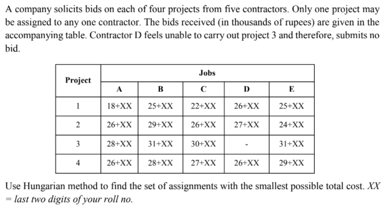 A company solicits bids on each of four projects from five contractors. Only one project may
be assigned to any one contractor. The bids received (in thousands of rupees) are given in the
accompanying table. Contractor D feels unable to carry out project 3 and therefore, submits no
bid.
Jobs
Project
A
D
E
1
18+XX
25+XX
22+XX
26+XX
25+XX
2
26+XX
29+XX
26+XX
27+XX
24+XX
3
28+XX
31+XX
30+XX
31+XX
4
26+XX
28+XX
27+XX
26+XX
29+XX
Use Hungarian method to find the set of assignments with the smallest possible total cost. XX
= last two digits of your roll no.
