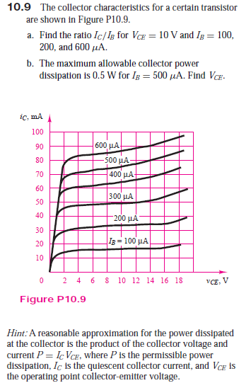 10.9 The collector characteristics for a certain transistor
are shown in Figure P10.9.
a. Find the ratio Ic/Ig for Vcg = 10 V and Ig = 100,
200, and 600 µA.
b. The maximum allowable collector power
dissipation is 0.5 W for Ig = 500 µA. Find Vce.
ic, mA
100
90
600 μΑ.
80
500 µA
70
400 μΑ.
60
300 μΑ
50
40
200 µA
30
I3 = 100 µA
20
10
O 2 4 6 8 10 12 14 16 18
"CE, V
Figure P10.9
Hint: A reasonable approximation for the power dissipated
at the collector is the product of the collector voltage and
current P = Ic VCE, where P is the permissible power
dissipation, Ic is the quiescent collector current, and Vcg is
the operating point collector-emitter voltage.
