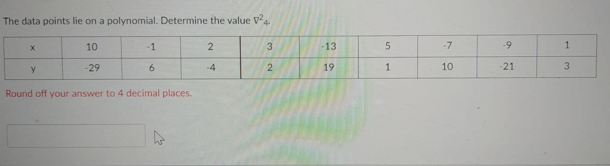 The data points lie on a polynomial. Determine the value V-4.
10
-1
3
13
-7
-9
-29
6.
-4
19
1
10
-21
3
Round off your answer to 4 decimal places.
1.
