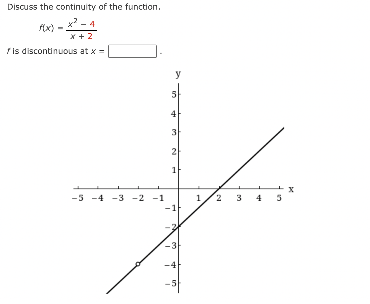 Discuss the continuity of the function.
f(x)
=
- 4
x + 2
f is discontinuous
at x =
-5 -4 -3-2 -1
y
5
4
3
2
1
-1
-3
-4
-5
1
2
3
4
5
X
