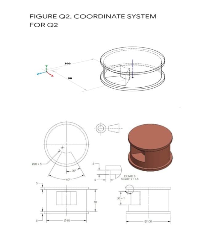 FIGURE Q2, COORDINATE SYSTEM
FOR Q2
100
R205
DETAIL B
SCALE 2:1.5
30+1
100
