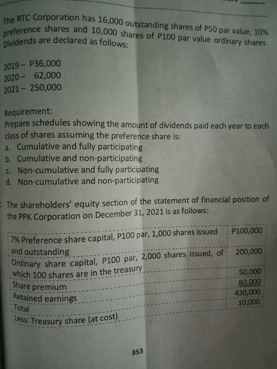 Less: Treasury share (at cost)
RTC Corporation has 16,000 outstanding shares of P50 par value, 10%
preference shares and 10,000 shares of P100 par value ordinary shares.
Dividends are declared as follows:
2019- P36,000
2020- 62,000
2021- 250,000
Requirement:
Prepare schedules showing the amount of dividends paid each year to each
class of shares assuming the preference share is:
a. Cumulative and fully participating
b. Cumulative and non-participating
C. Non-cumulative and fully participating
d. Non-cumulative and non-participating
The shareholders' equity section of the statement of financial position of
the PPK Corporation on December 31, 2021 is as follows:
1% Preference share capital, P100 par, 1,000 shares issued
and outstanding
Ordinary share capital, P100 par, 2,000 shares issued, of
Which 100 shares are in the treasury
Share premium
Retained earnings
Total
P100,000
200,000
50,000
80,000
430,000
10,000
353
