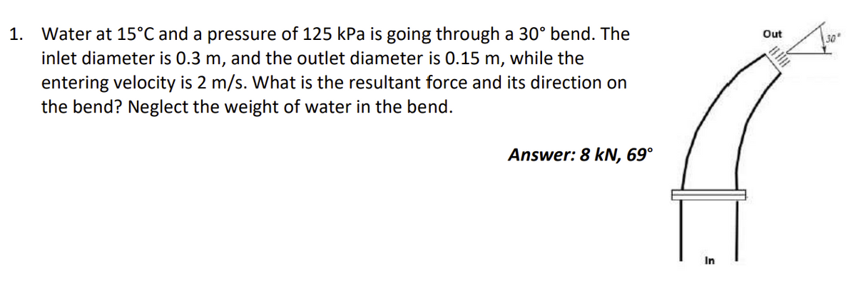 Water at 15°C and a pressure of 125 kPa is going through a 30° bend. The
inlet diameter is 0.3 m, and the outlet diameter is 0.15 m,
entering velocity is 2 m/s. What is the resultant force and its direction on
the bend? Neglect the weight of water in the bend.
1.
Out
30
while the
Answer: 8 kN, 69°
In
