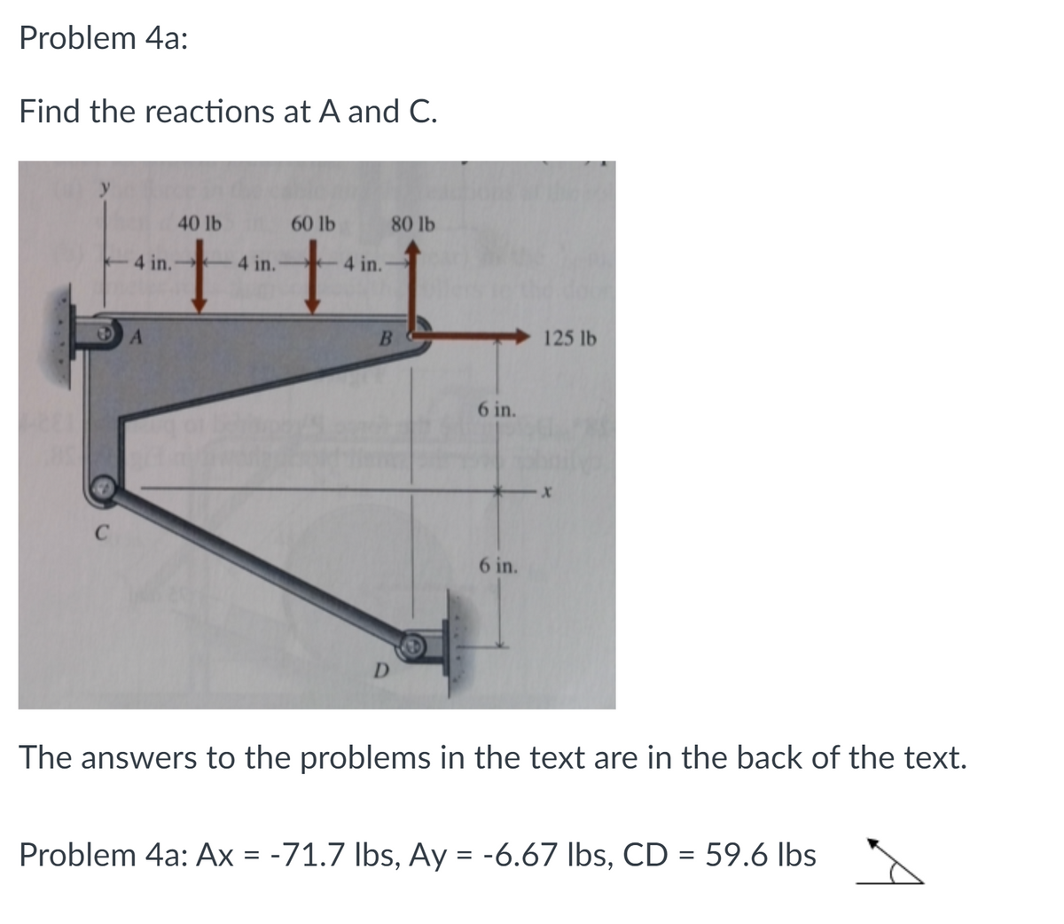 Problem 4a:
Find the reactions at A and C.
40 lb
60 lb
80 lb
t
4 in.
4 in.-
4 in.
125 lb
6 in.
6 in.
D.
The answers to the problems in the text are in the back of the text.
Problem 4a: Ax = -71.7 Ibs, Ay = -6.67 Ibs, CD = 59.6 lbs
