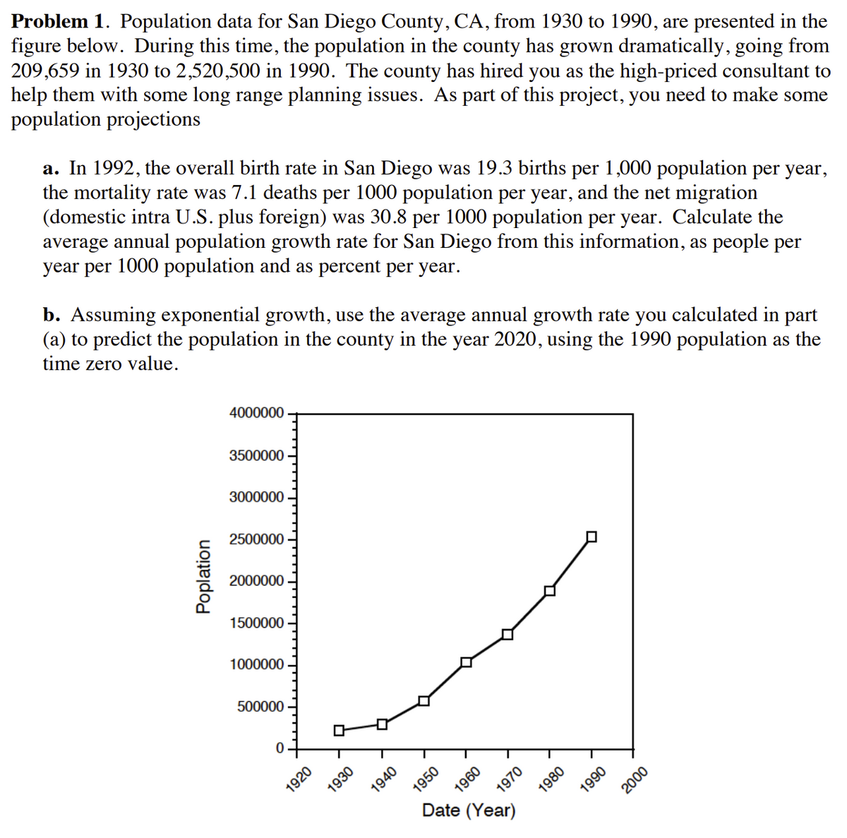 Problem 1. Population data for San Diego County, CA, from 1930 to 1990, are presented in the
figure below. During this time, the population in the county has grown dramatically, going from
209,659 in 1930 to 2,520,500 in 1990. The county has hired you as the high-priced consultant to
help them with some long range planning issues. As part of this project, you need to make some
population projections
a. In 1992, the overall birth rate in San Diego was 19.3 births per 1,000 population per year,
the mortality rate was 7.1 deaths per 1000 population per year, and the net migration
(domestic intra U.S. plus foreign) was 30.8 per 1000 population per year. Calculate the
average annual population growth rate for San Diego from this information, as people per
year per 1000 population and as percent per year.
b. Assuming exponential growth, use the average annual growth rate you calculated in part
(a) to predict the population in the county in the year 2020, using the 1990 population as the
time zero value.
4000000
3500000
3000000
2500000
2000000
1500000
1000000
500000
1950
1960
1980
Date (Year)
Poplation
1920
1930
1940
1970
1990
2000
