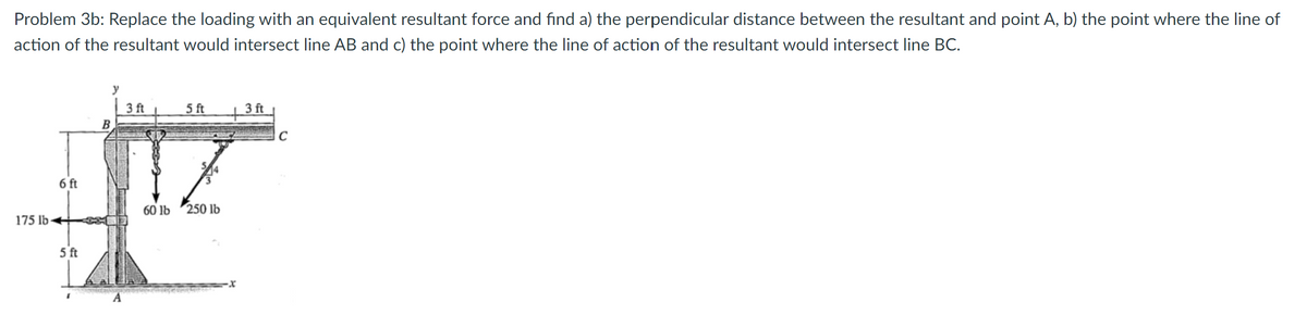 Problem 3b: Replace the loading with an equivalent resultant force and find a) the perpendicular distance between the resultant and point A, b) the point where the line of
action of the resultant would intersect line AB and c) the point where the line of action of the resultant would intersect line BC.
y
3 ft
5 ft
3 ft
B.
6 ft
60 lb
250 lb
175 lb+
5 ft
A

