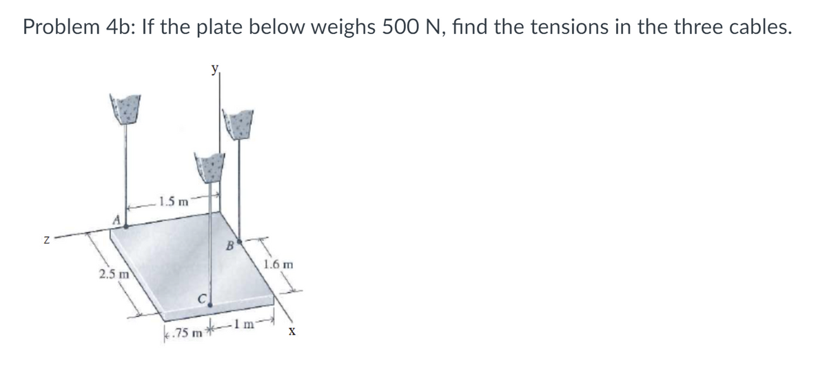 Problem 4b: If the plate below weighs 500 N, find the tensions in the three cables.
1.5 m
1.6 m
2.5 m
k.75 m*-1m-
X
