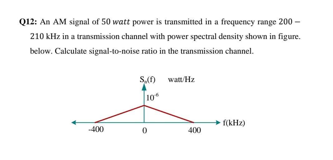 Q12: An AM signal of 50 watt power is transmitted in a frequency range 200 –
210 kHz in a transmission channel with power spectral density shown in figure.
below. Calculate signal-to-noise ratio in the transmission channel.
S,(f)
watt/Hz
106
→ f(kHz)
-400
400

