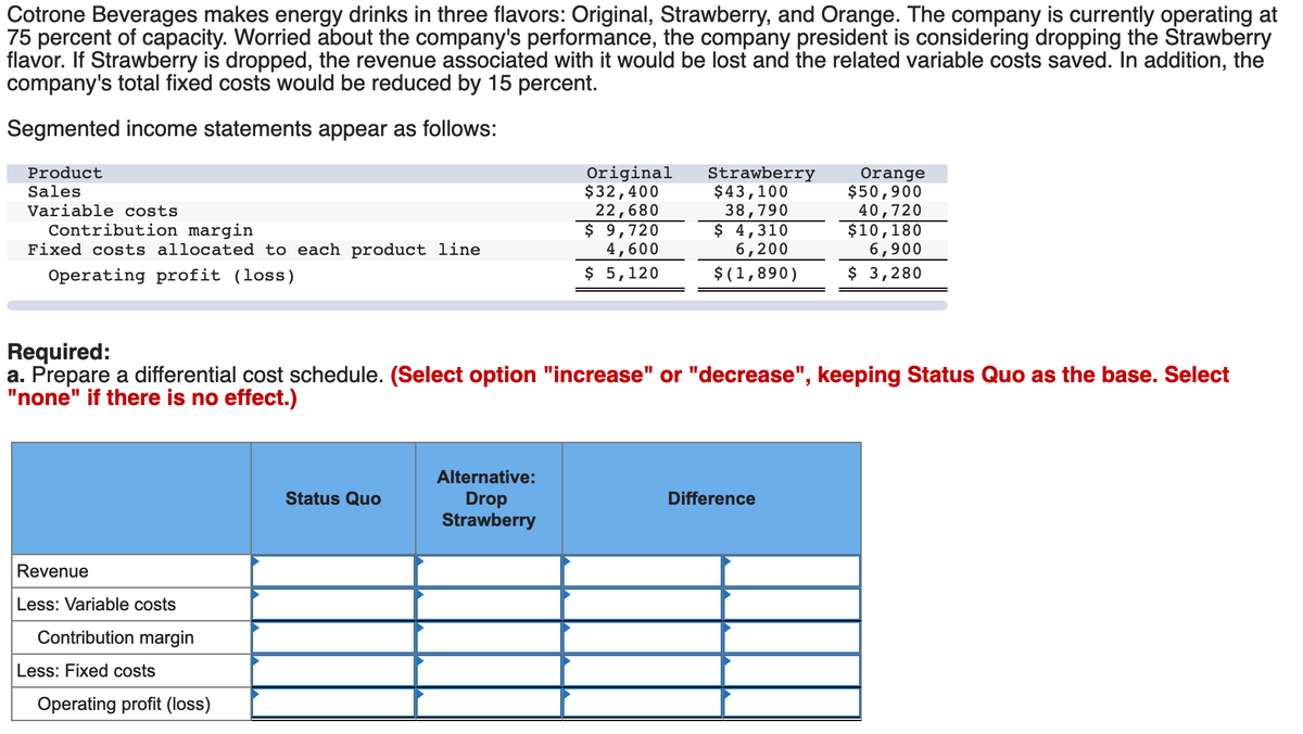 Cotrone Beverages makes energy drinks in three flavors: Original, Strawberry, and Orange. The company is currently operating at
75 percent of capacity. Worried about the company's performance, the company president is considering dropping the Strawberry
flavor. If Strawberry is dropped, the revenue associated with it would be lost and the related variable costs saved. In addition, the
company's total fixed costs would be reduced by 15 percent.
Segmented income statements appear as follows:
Product
Sales
Variable costs
III
Original
$32,400
22,680
$ 9,720
4,600
$ 5,120
Strawberry
$43,100
38,790
$ 4,310
6,200
$(1,890)
Orange
$50,900
40,720
$10,180
6,900
$ 3,280
Contribution margin
Fixed costs allocated to each product line
Operating profit (loss)
Required:
a. Prepare a differential cost schedule. (Select option "increase" or "decrease", keeping Status Quo as the base. Select
"none" if there is no effect.)
Alternative:
Status Quo
Drop
Strawberry
Difference
Revenue
Less: Variable costs
Contribution margin
Less: Fixed costs
Operating profit (loss)
