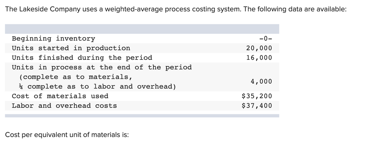 The Lakeside Company uses a weighted-average process costing system. The following data are available:
Beginning inventory
Units started in production
Units finished during the period
-0-
20,000
16,000
Units in process at the end of the period
(complete as to materials,
* complete as to labor and overhead)
4,000
Cost of materials used
$35,200
Labor and overhead costs
$37,400
Cost per equivalent unit of materials is:
