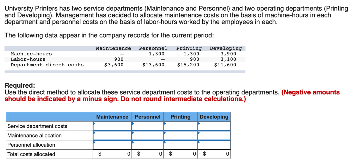 University Printers has two service departments (Maintenance and Personnel) and two operating departments (Printing
and Developing). Management has decided to allocate maintenance costs on the basis of machine-hours in each
department and personnel costs on the basis of labor-hours worked by the employees in each.
The following data appear in the company records for the current period:
Maintenance
Printing
1,300
Developing
3,900
3,100
$11,600
Personnel
Machine-hours
1,300
006
$15,200
Labor-hours
900
Department direct costs
$3,600
$13,600
Required:
Use the direct method to allocate these service department costs to the operating departments. (Negative amounts
should be indicated by a minus sign. Do not round intermediate calculations.)
Maintenance
Personnel
Printing
Developing
Service department costs
Maintenance allocation
Personnel allocation
Total costs allocated
0 $
0 $
