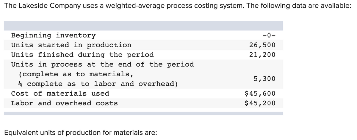 The Lakeside Company uses a weighted-average process costing system. The following data are available:
Beginning inventory
Units started in production
Units finished during the period
-0-
26,500
21,200
Units in process at the end of the period
(complete as to materials,
* complete as to labor and overhead)
5,300
Cost of materials used
$45,600
Labor and overhead costs
$45,200
Equivalent units of production for materials are:

