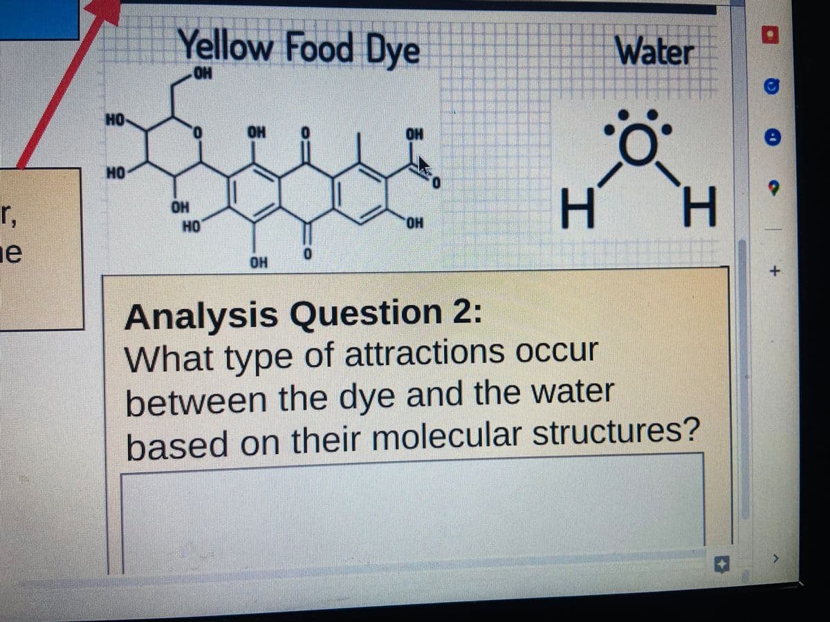 Yellow Food Dye
Water
OH
HO
OH
HO
OH
HO
HH
HO.
e
OH
Analysis Question 2:
What type of attractions occur
between the dye and the water
based on their molecular structures?
