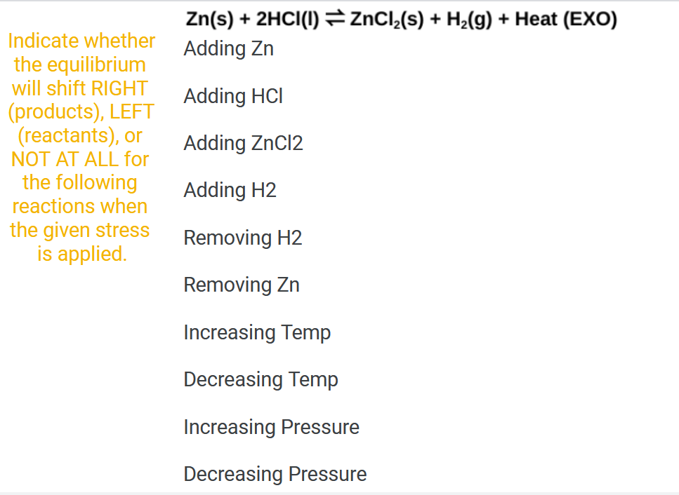 Indicate whether
the equilibrium
will shift RIGHT
(products), LEFT
(reactants), or
NOT AT ALL for
the following
reactions when
the given stress
is applied.
Zn(s) + 2HCI(I) ⇒ ZnCl₂(s) + H₂(g) + Heat (EXO)
Adding Zn
Adding HCI
Adding ZnCl2
Adding H2
Removing H2
Removing Zn
Increasing Temp
Decreasing Temp
Increasing Pressure
Decreasing Pressure