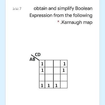 obtain and simplify Boolean
Expression from the following
* .Karnaugh map
blai 7
CD
AB
1
1
1
1
111
