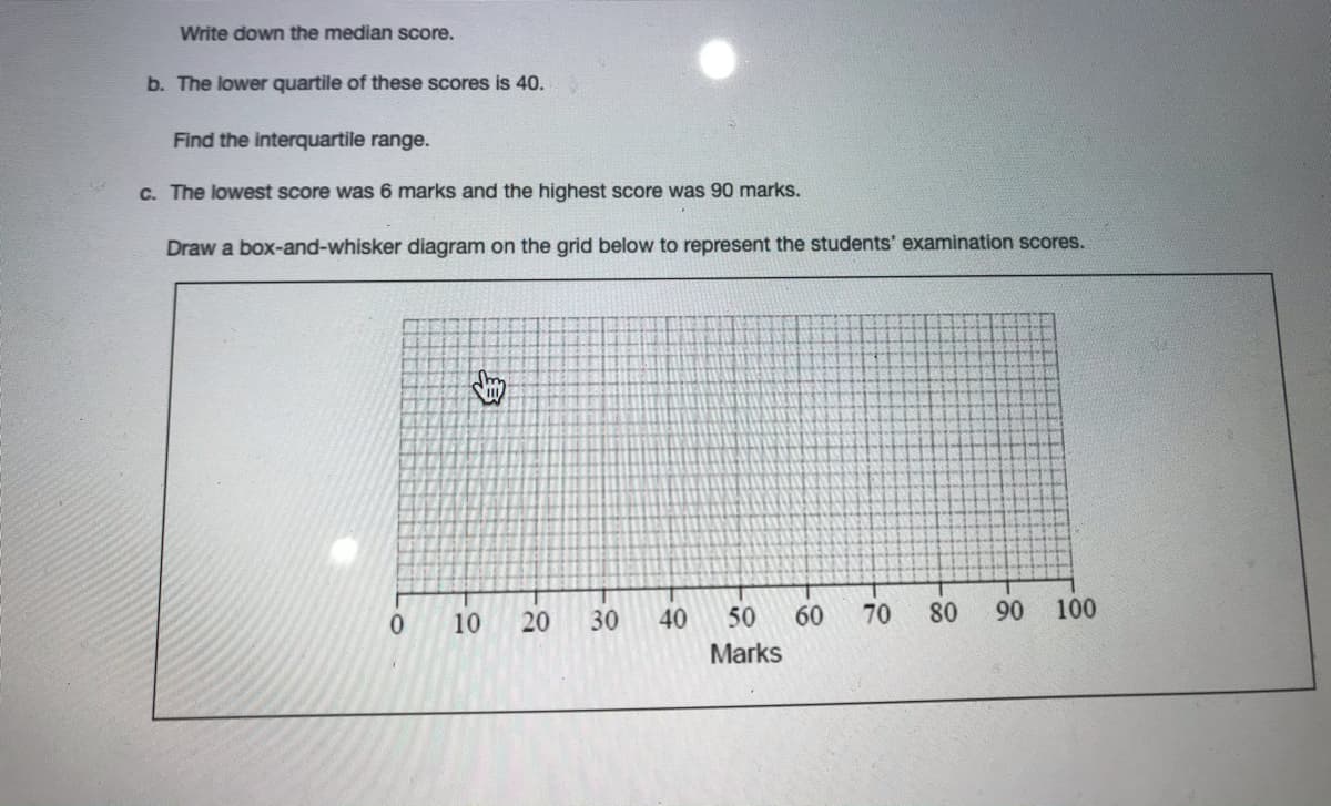 Write down the median score.
b. The lower quartile of these scores is 40.
Find the interquartile range.
C. The lowest score was 6 marks and the highest score was 90 marks.
Draw a box-and-whisker diagram on the grid below to represent the students' examination scores.
10
20
30
40
50
60
70
80
90
100
Marks
身
