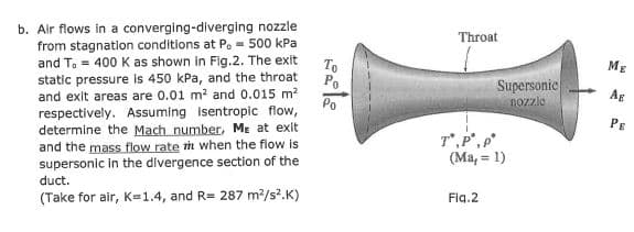 b. Air flows in a converging-diverging nozzle
from stagnation conditions at P, = 500 kPa
and T. = 400 K as shown in Fig.2. The exit
Throat
To
static pressure is 450 kPa, and the throat
ME
Po
and exit areas are 0.01 m? and 0.015 m2
Po
respectively. Assuming isentropic flow,
Supersonie
nozzle
Ag
determine the Mach number, ME at exit
and the mass flow rate th when the flow is
supersonic in the divergence section of the
PE
(Ma, = 1)
duct.
(Take for air, K=1.4, and R= 287 m?/s?.K)
Fiq.2
